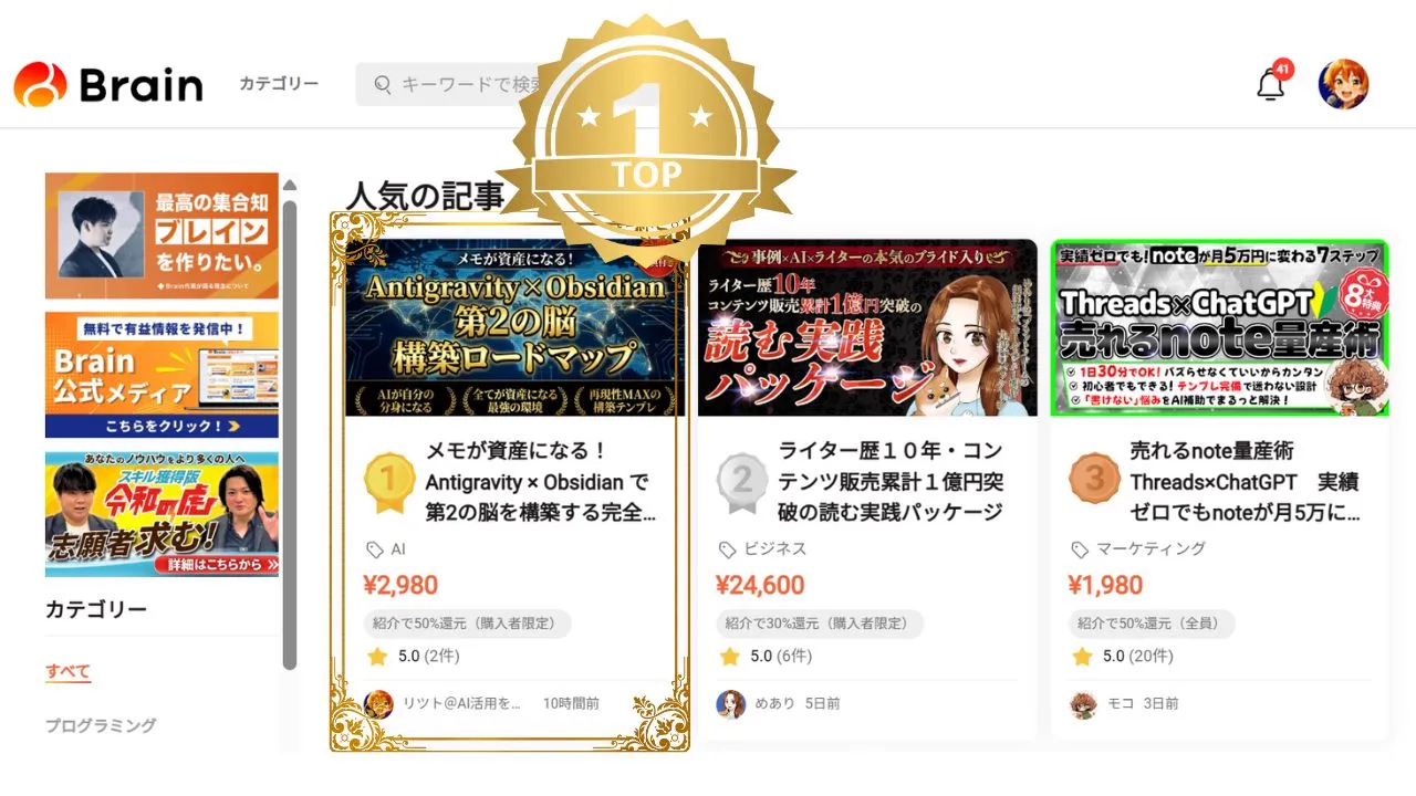 第2の脳ロードマップのレビュー一覧